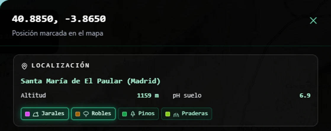 Ficha de un punto en el visor de sporas.io: Santa María de El Paular (Madrid), altitud 1159 m en verde, pH del suelo 6,9 y arbolado de jarales, robles, pinos y praderas.