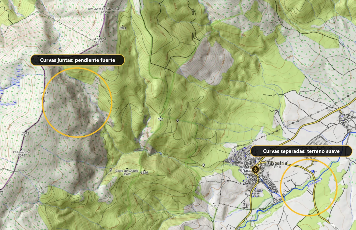 Mapa topográfico del visor sobre Rascafría con dos zonas marcadas: a la izquierda, la ladera de la sierra con las curvas de nivel muy juntas; a la derecha, la vega del Lozoya con las curvas muy separadas.
