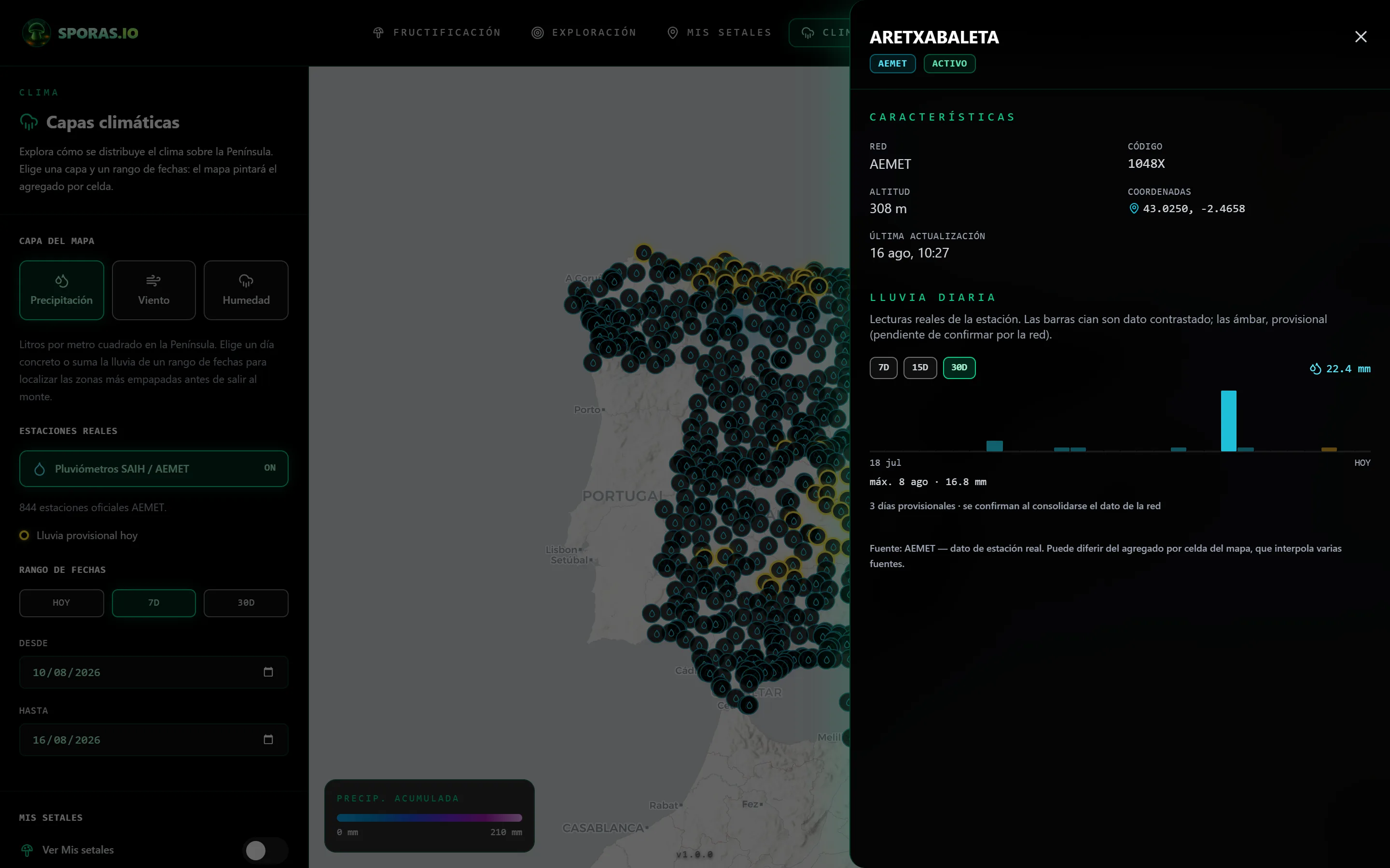 Ficha de una estación pluviométrica de AEMET en el visor de Clima de sporas.io, con su gráfica de lluvia diaria